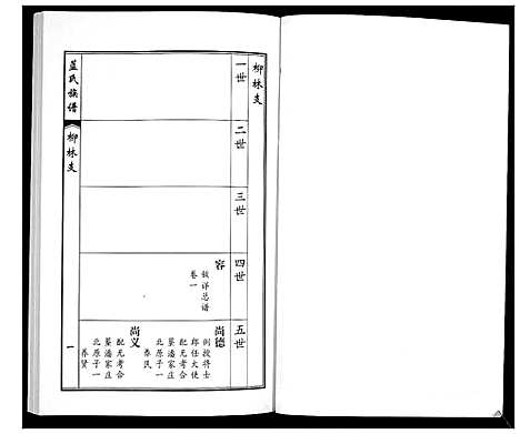 [蓝]蓝氏族谱 (山东) 蓝氏家谱_六.pdf