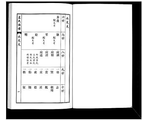 [蓝]蓝氏族谱 (山东) 蓝氏家谱_七.pdf