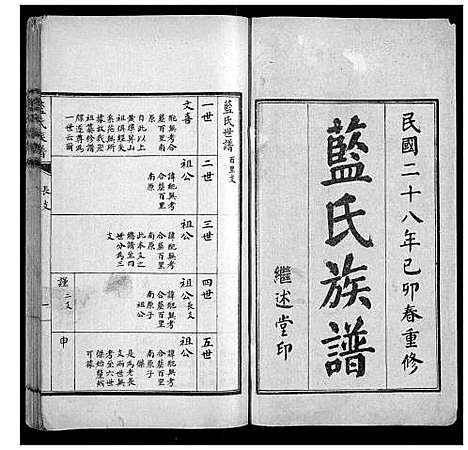 [蓝]蓝氏族谱 (山东) 蓝氏家谱_二.pdf