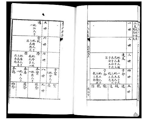 [李]即墨李氏族谱_不分卷 (山东) 即墨李氏家谱_二.pdf