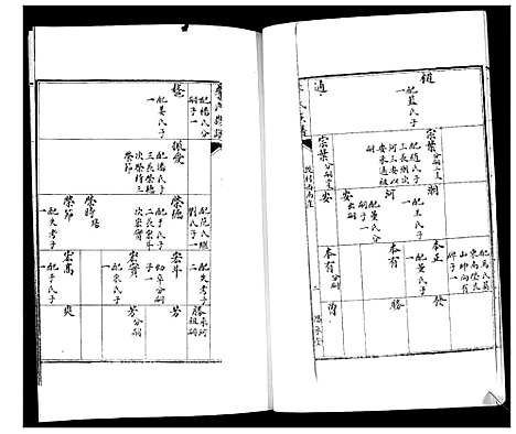 [李]即墨李氏族谱_不分卷 (山东) 即墨李氏家谱_二.pdf