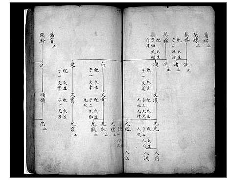 [李]安邱浯阳李氏族谱_5卷 (山东) 安邱浯阳李氏家谱_二.pdf