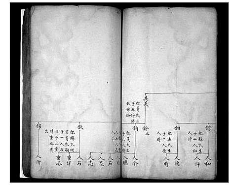 [李]安邱浯阳李氏族谱_5卷 (山东) 安邱浯阳李氏家谱_二.pdf