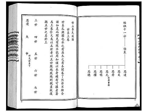 [李]峰山李氏族谱_2卷 (山东) 峰山李氏家谱_二.pdf