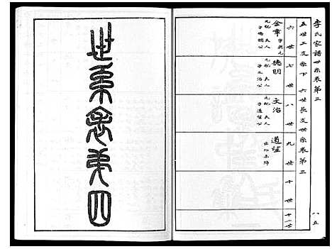 [李]掖县李氏族谱_3集 (山东) 掖县李氏家谱_二.pdf