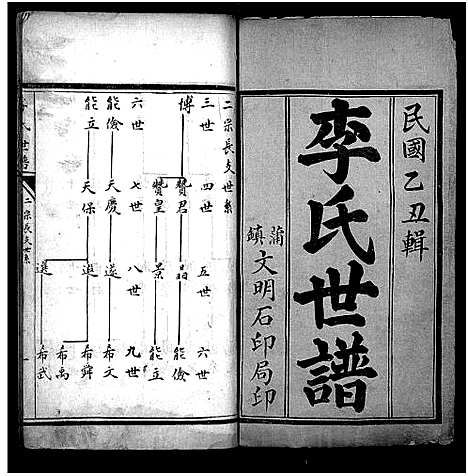 [李]李氏世谱_3卷-Li Shi Shi Pu (山东) 李氏世谱_二.pdf