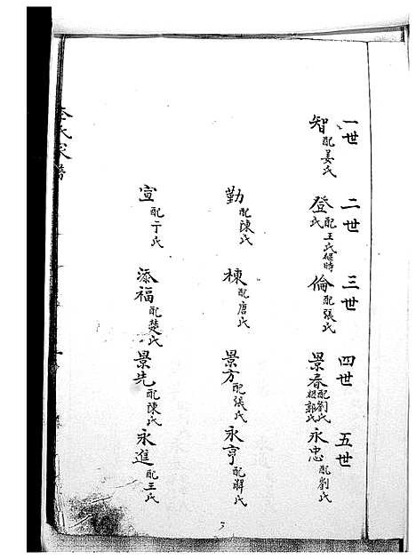 [李]李氏家谱 (山东) 李氏家谱.pdf