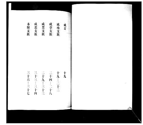 [李]李氏家谱 (山东) 李氏家谱.pdf