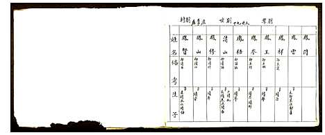 [李]李氏家谱 (山东) 李氏家谱_三.pdf