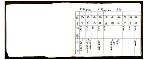 [李]李氏家谱 (山东) 李氏家谱_三.pdf