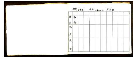 [李]李氏家谱 (山东) 李氏家谱_四.pdf