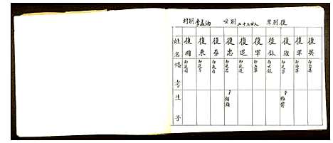 [李]李氏家谱 (山东) 李氏家谱_五.pdf