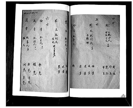 [李]李氏支谱 (山东) 李氏支谱_一.pdf