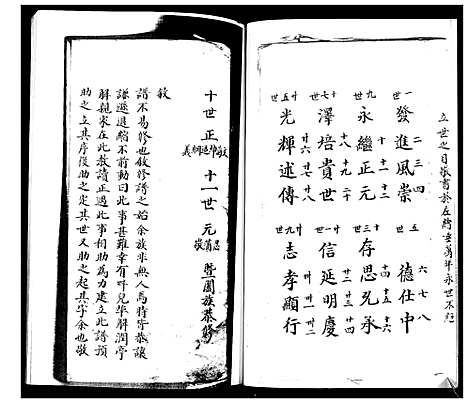 [李]李氏族谱 (山东) 李氏家谱.pdf