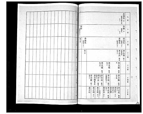 [李]李氏族谱 (山东) 李氏家谱.pdf