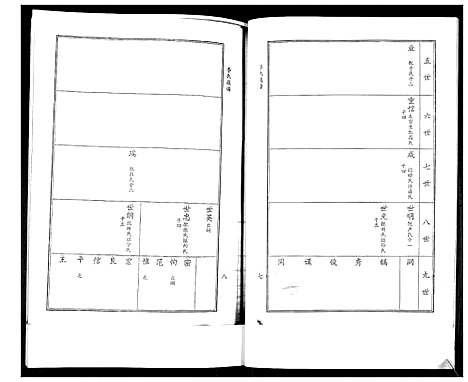 [李]李氏族谱 (山东) 李氏家谱_一.pdf