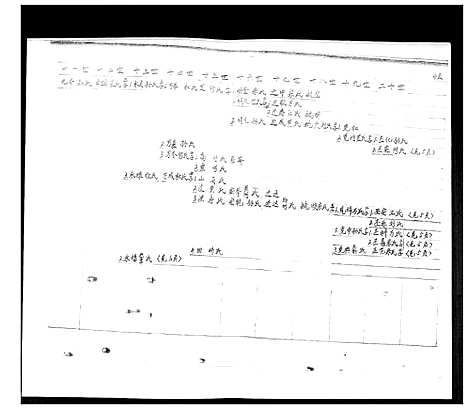 [李]李氏族谱 (山东) 李氏家谱_一.pdf