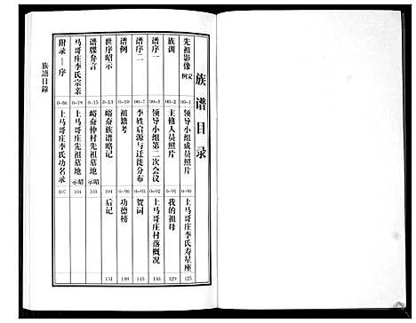 [李]李氏族谱 (山东) 李氏家谱_一.pdf