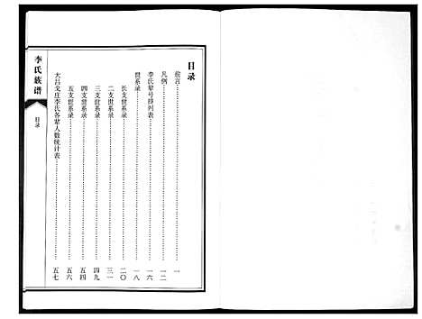 [李]李氏族谱 (山东) 李氏家谱_一.pdf