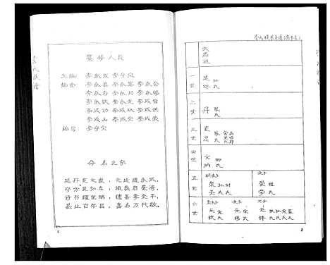 [李]李氏族谱 (山东) 李氏家谱_一.pdf