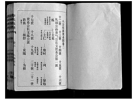 [李]李氏族谱 (山东) 李氏家谱_四.pdf