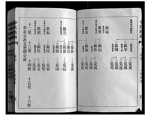 [李]李氏族谱 (山东) 李氏家谱_五.pdf