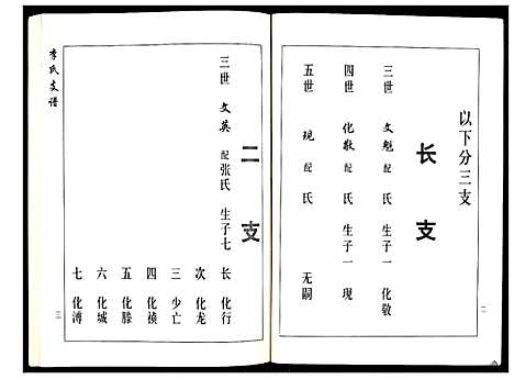 [李]李氏族谱 (山东) 李氏家谱.pdf