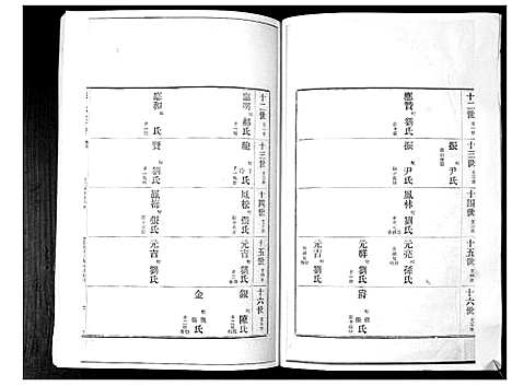 [李]李氏族谱_24卷 (山东) 李氏家谱_二.pdf