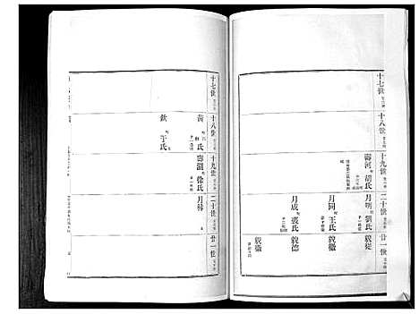 [李]李氏族谱_24卷 (山东) 李氏家谱_二.pdf