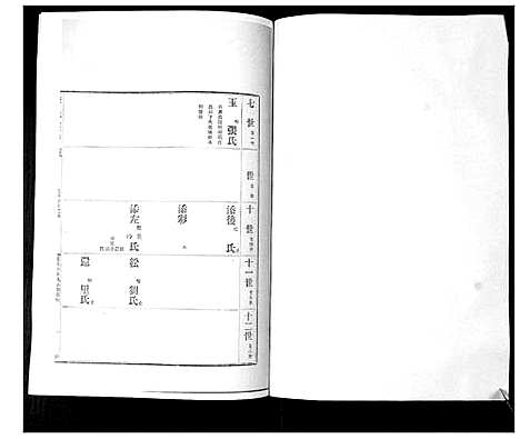 [李]李氏族谱_24卷 (山东) 李氏家谱_三.pdf