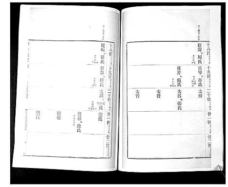 [李]李氏族谱_24卷 (山东) 李氏家谱_三.pdf