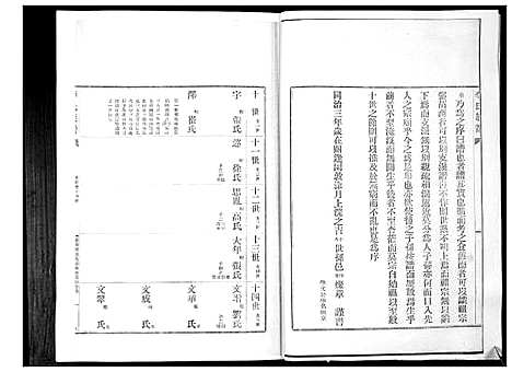 [李]李氏族谱_24卷 (山东) 李氏家谱_五.pdf