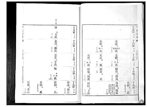 [李]李氏族谱_24卷 (山东) 李氏家谱_五.pdf