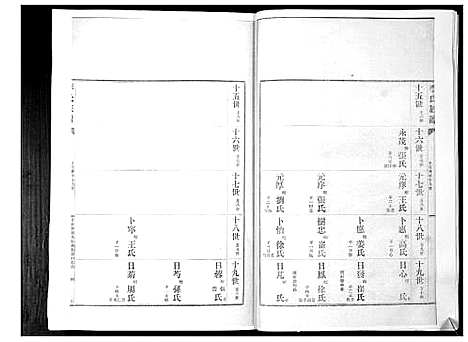 [李]李氏族谱_24卷 (山东) 李氏家谱_五.pdf