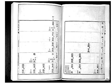 [李]李氏族谱_24卷 (山东) 李氏家谱_六.pdf