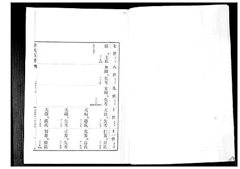 [李]李氏族谱_24卷 (山东) 李氏家谱_七.pdf