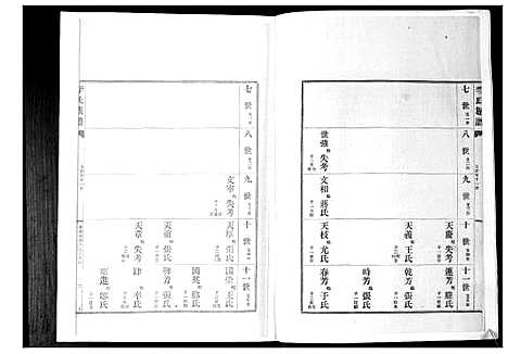 [李]李氏族谱_24卷 (山东) 李氏家谱_七.pdf