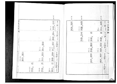 [李]李氏族谱_24卷 (山东) 李氏家谱_七.pdf