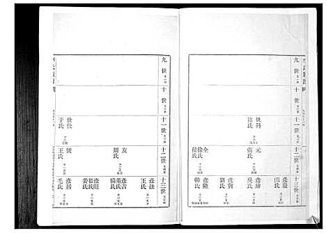 [李]李氏族谱_24卷 (山东) 李氏家谱_八.pdf