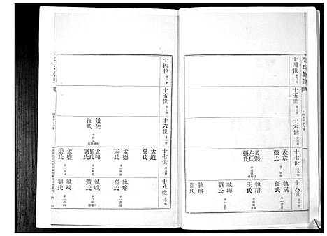 [李]李氏族谱_24卷 (山东) 李氏家谱_八.pdf