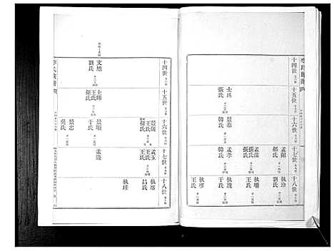 [李]李氏族谱_24卷 (山东) 李氏家谱_八.pdf