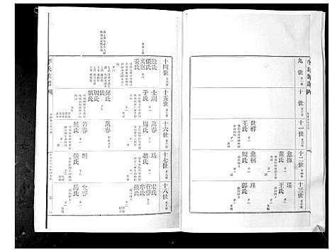 [李]李氏族谱_24卷 (山东) 李氏家谱_九.pdf