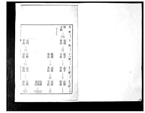 [李]李氏族谱_24卷 (山东) 李氏家谱_十.pdf