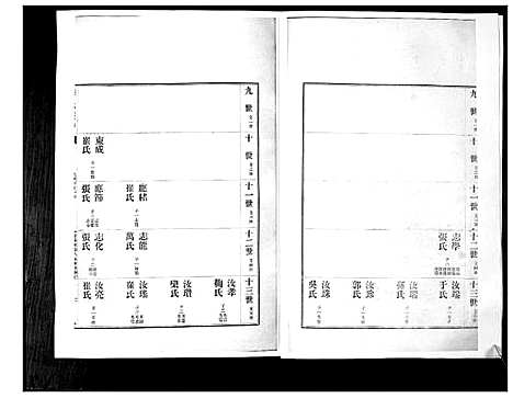 [李]李氏族谱_24卷 (山东) 李氏家谱_十.pdf