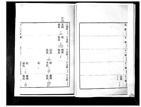 [李]李氏族谱_24卷 (山东) 李氏家谱_十.pdf