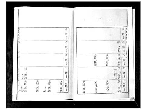 [李]李氏族谱_24卷 (山东) 李氏家谱_十三.pdf