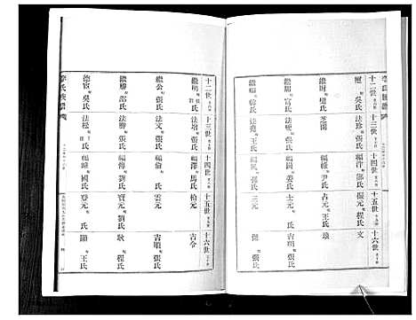 [李]李氏族谱_24卷 (山东) 李氏家谱_十三.pdf