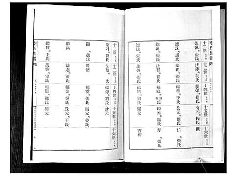 [李]李氏族谱_24卷 (山东) 李氏家谱_十三.pdf