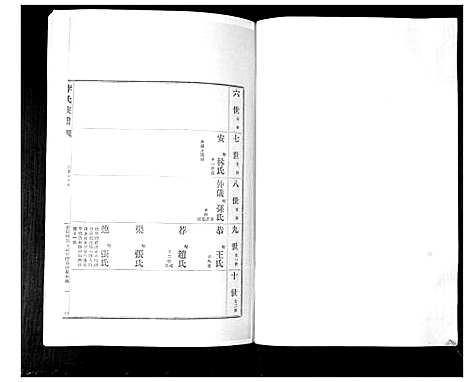 [李]李氏族谱_24卷 (山东) 李氏家谱_十四.pdf