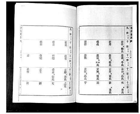 [李]李氏族谱_24卷 (山东) 李氏家谱_十四.pdf